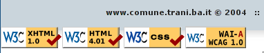 W3C confusion