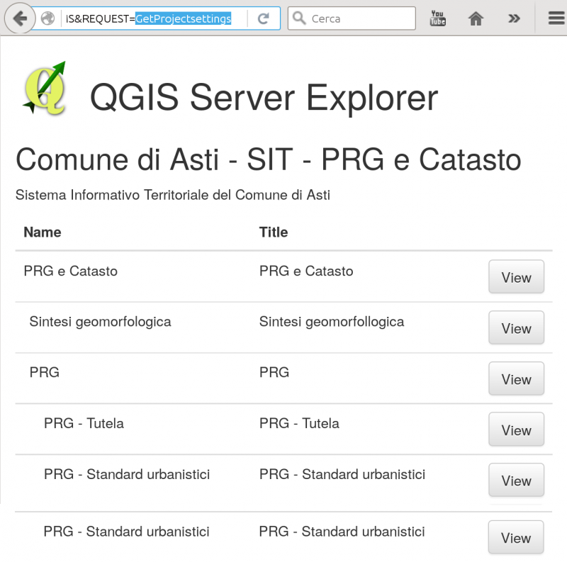 QGIS Server Browser TOC Tree